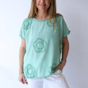 FIA Green